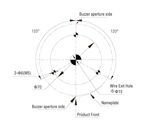 Mounting Dimensions
