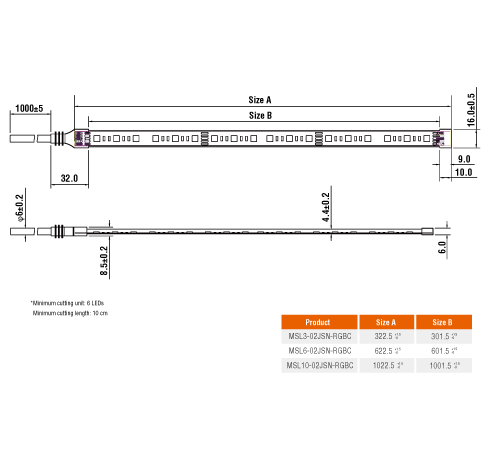 MSL□-02JSN-RGBC